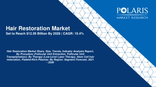 Hair Restoration Market | PMR