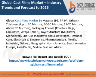 Global Cast Films Market