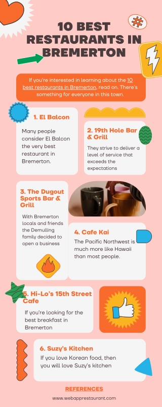 10 BEST RESTAURANTS IN BREMERTON Infograph