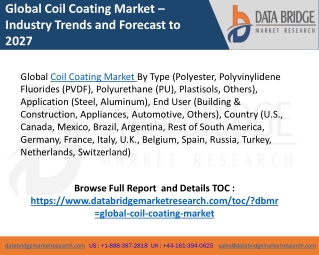 Global Coil Coating Market