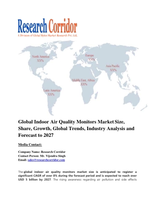 global-indoor-air-quality-monitor-market