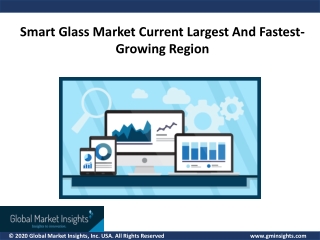 Smart Glass Market