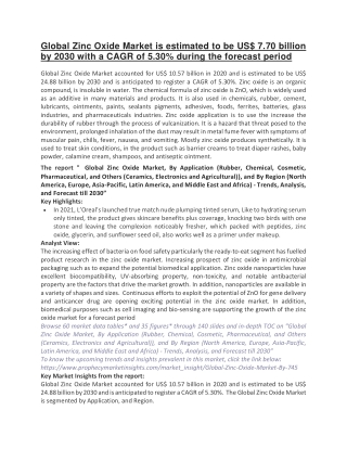 Global Zinc Oxide Market is estimated to be US