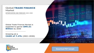 COVID-19 Impact Analysis on the Trade Finance Market 2021-2030