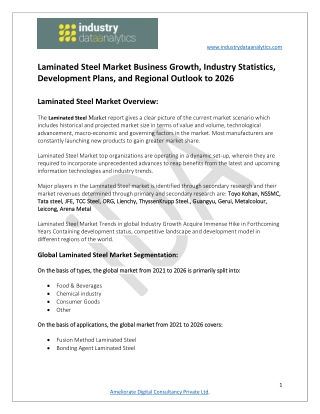 Laminated Steel Market Key Players Profiles, Future Prospects and Forecasts