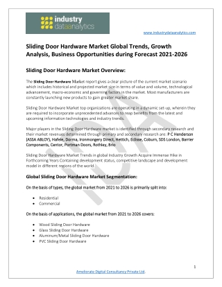 Sliding Door Hardware Market Potential Growth, Rising Trends and Forecast