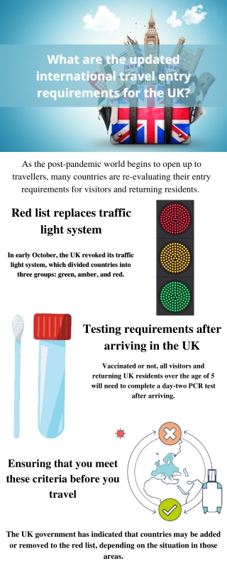 What are the updated international travel entry requirements for the UK