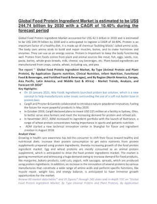 Global Food Protein Ingredient Market is estimated to be US