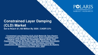 Constrained Layer Damping Market -  Overview on Key Innovations 2026