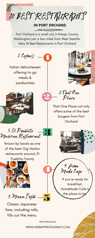Top 10 Restaurants In Port Orchard - Infographic
