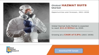 Hazmat Suits Market Study Offering Deep Insight Related to Growth Trends Until 2