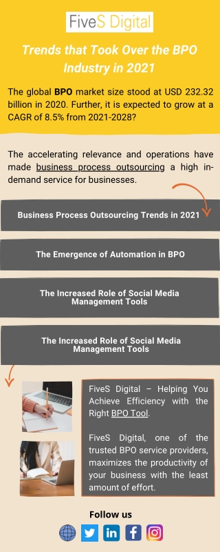 Business process outsourcing BPO Industry