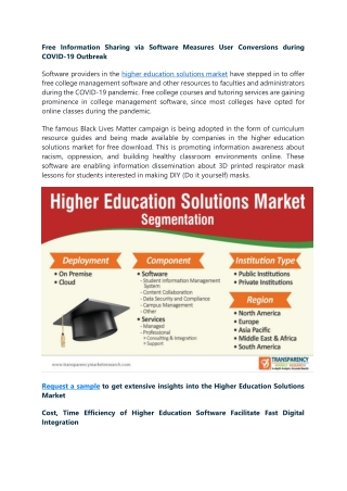 Higher Education Solutions Market