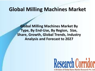 Global-Milling-Machines-Market