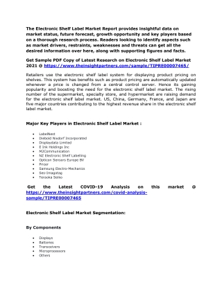 Electronic Shelf Label Market