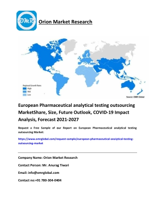 European Pharmaceutical analytical testing outsourcing MarketShare