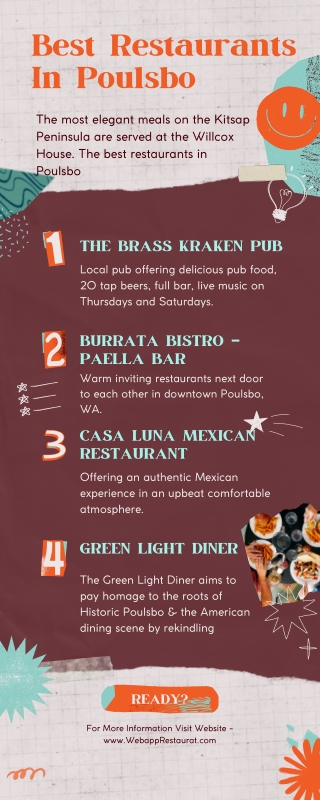 Best Restaurants In Poulsbo Info