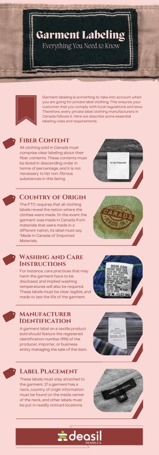 Garment Labeling - Everything You Need to Know