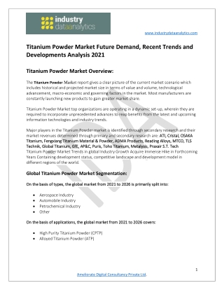 Titanium Powder Market Business Opportunities during Forecast 2021-2026