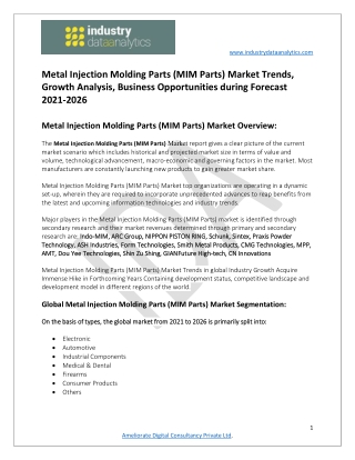 Metal Injection Molding Parts (MIM Parts) Market Growth Opportunities 2026
