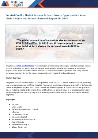 Scented Candles Market