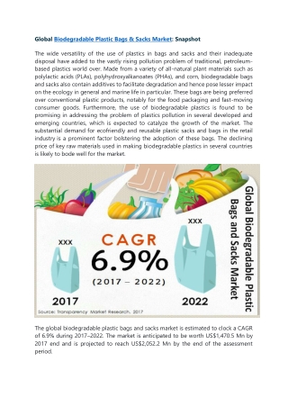 Biodegradable Plastic Bags and Sacks Market