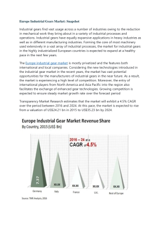 Europe industrial gear market