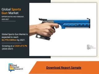 Sports Gun Market Expected to Reach $2,779.0 Million by 2027