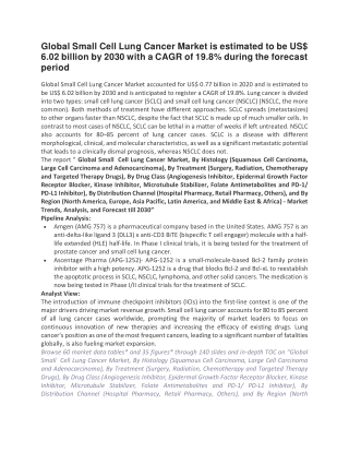 Global Small Cell Lung Cancer Market is estimated to be US