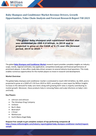 Baby Shampoo and Conditioner Market