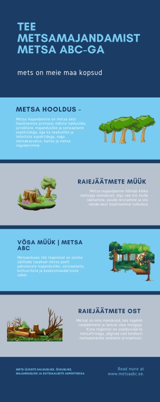 Forest management - Infographics - Metsa ABC