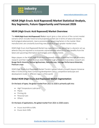 HEAR (High Erucic Acid Rapeseed) Market Recent Trends and Developments Analysis