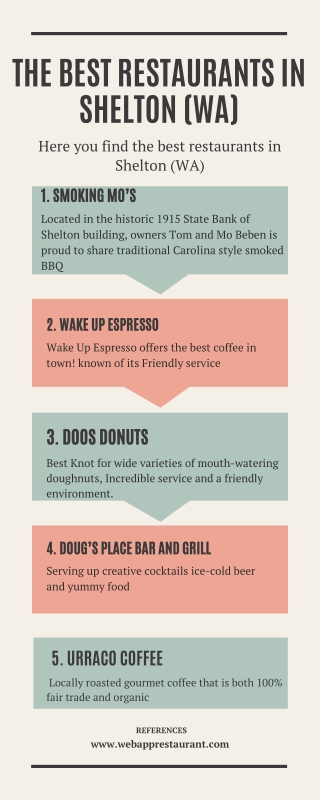 The Best Restaurants In Shelton (WA) - Info