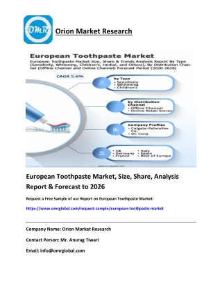 European Toothpaste Market