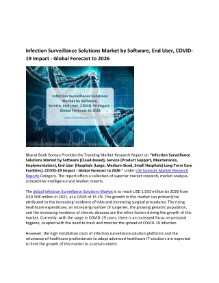 Global Infection Surveillance Solutions Market Research Report 2021-2026