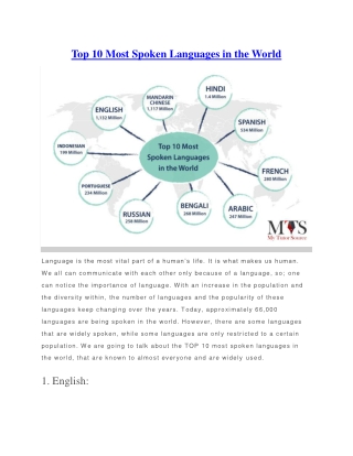 Top 10 Most Spoken Languages in the World