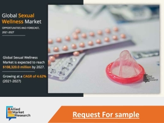 Sexual Wellness Market Expected to Reach $108,320.0 Million by 2027—Allied Marke