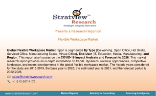 Flexible Workspace Market, Dynamics, and Market Analysis