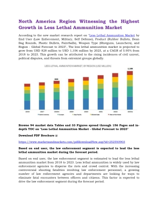 North America Region Witnessing the Highest Growth in Less Lethal Ammunition Market