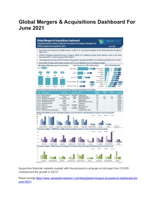 Global Mergers & Acquisitions Dashboard For June 2021