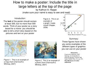 How to make a poster: Include the title in large letters at the top of the page