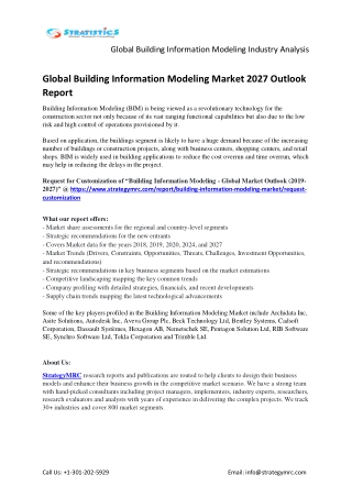 2027 Building Information Modeling Market Country & Regional Analysis
