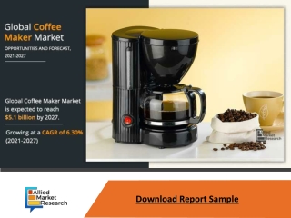 Coffee Maker Market is Expected to Reach $5.1 Billion by 2027—Allied Market Rese