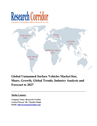 global-unmanned-surface-vehicle-usv-market