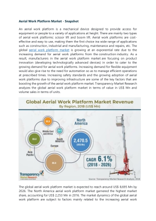 Aerial Work Platform Market