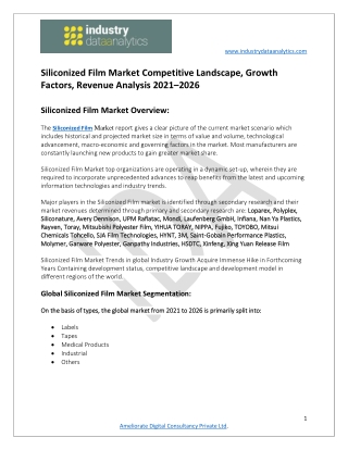 Siliconized Film Market Top Competitor Analysis, Demand, Forecast to 2026