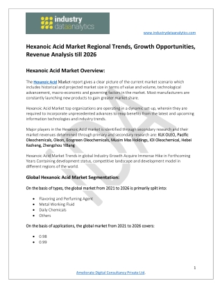 Hexanoic Acid Market Opportunities, Revenue Analysis till 2026
