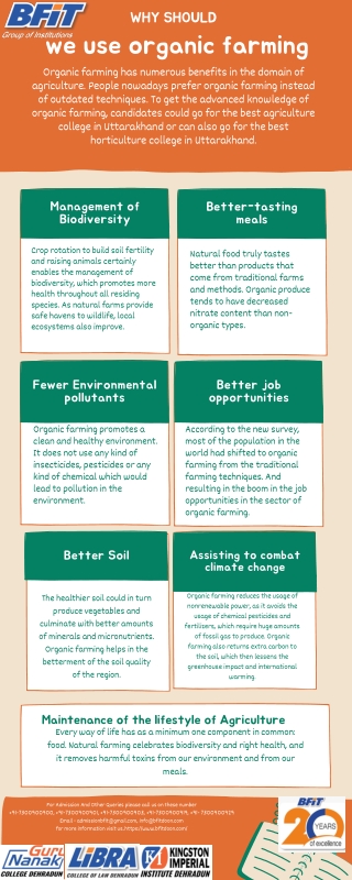 Why should we use organic farming | Best Bsc Horticulture colleges in Dehradun | BFIT college
