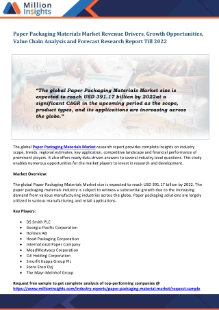 Paper Packaging Materials Market