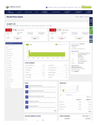 Alankit Share Price | 52 Week High/Low Stocks | Stock History, Futures & Options